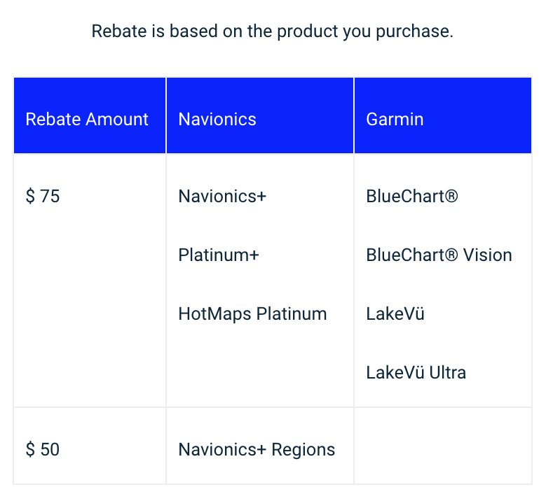check-out-the-navionics-trade-in-rebate-for-2019-summer-sailstice
